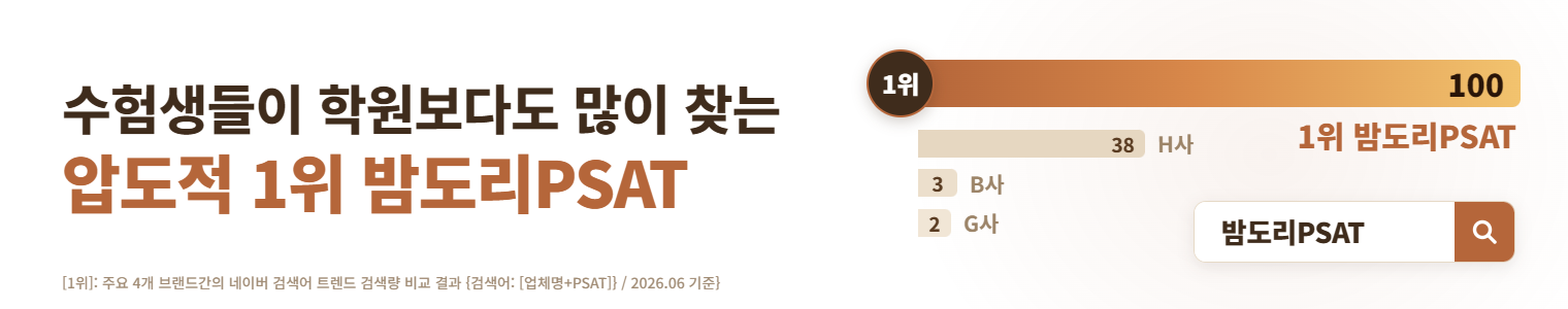 수험생들이 학원보다도 많이 찾는 압도적 1위 밤도리PSAT — 주요 4개 브랜드간 네이버 검색어 트렌드 검색량 비교 결과 1위 (2026.06 기준)