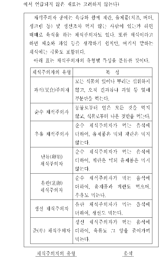 문제 자료 원문 이미지