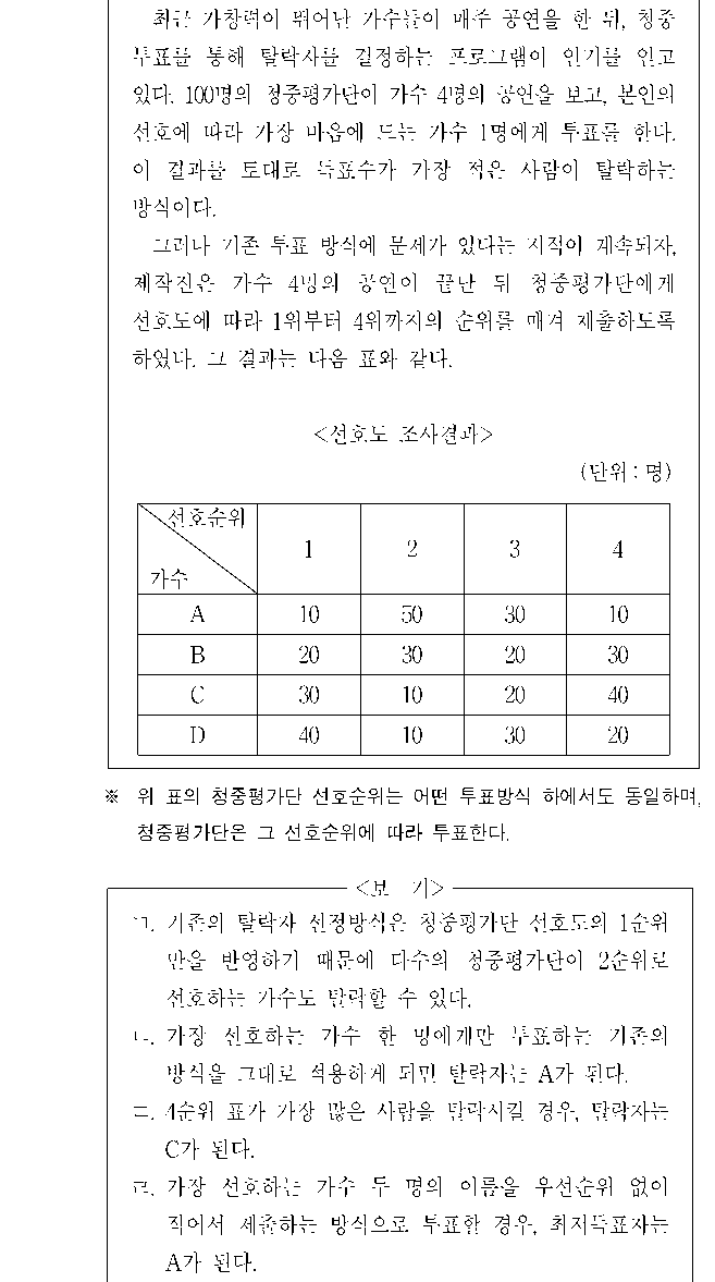 문제 자료 원문 이미지