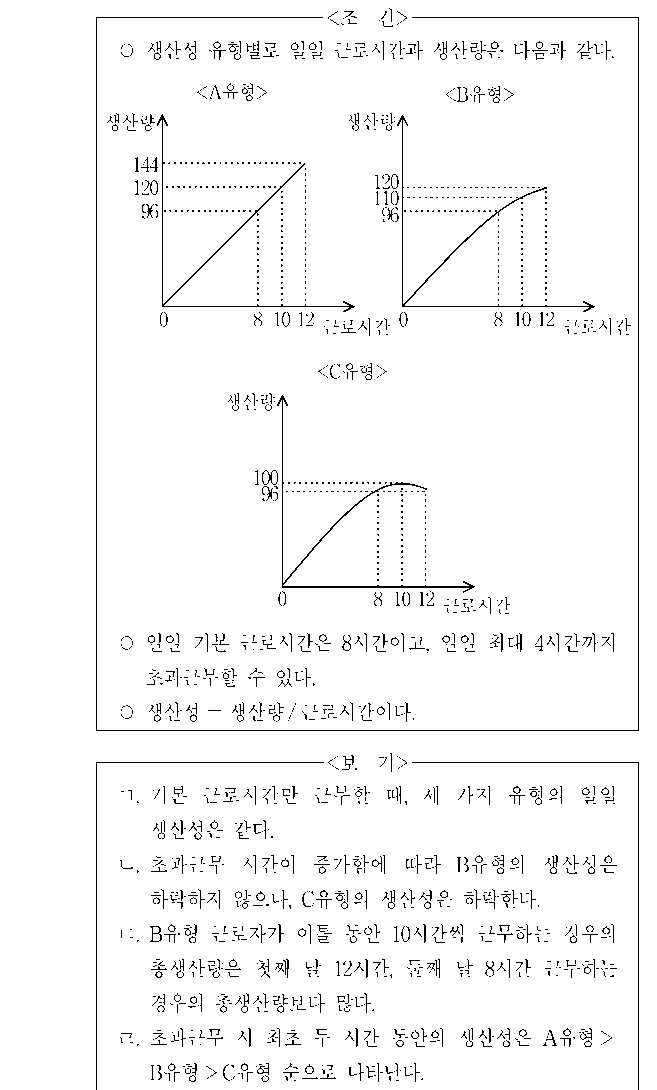 문제 자료 원문 이미지