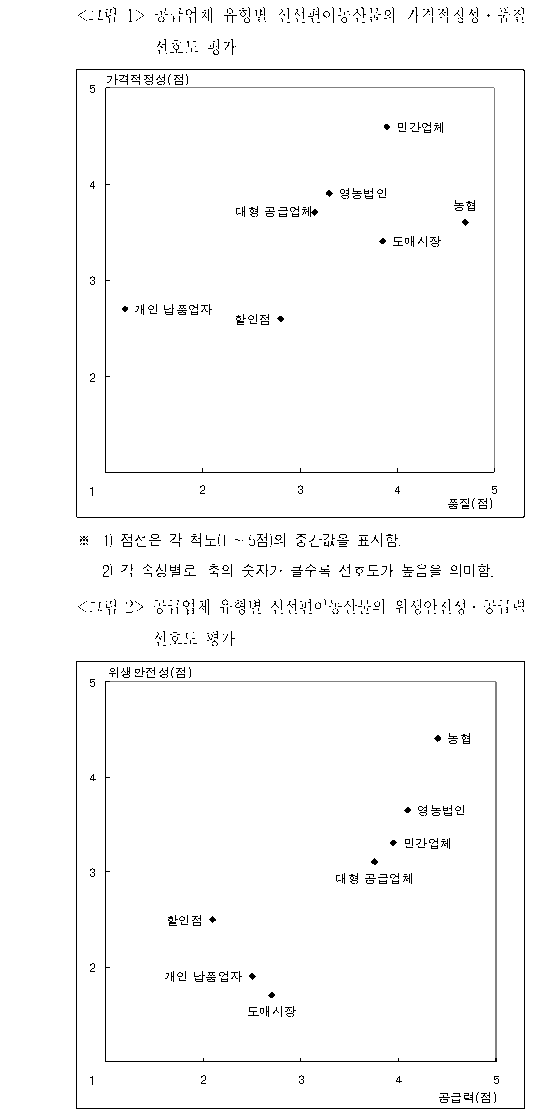 문제 자료 원문 이미지