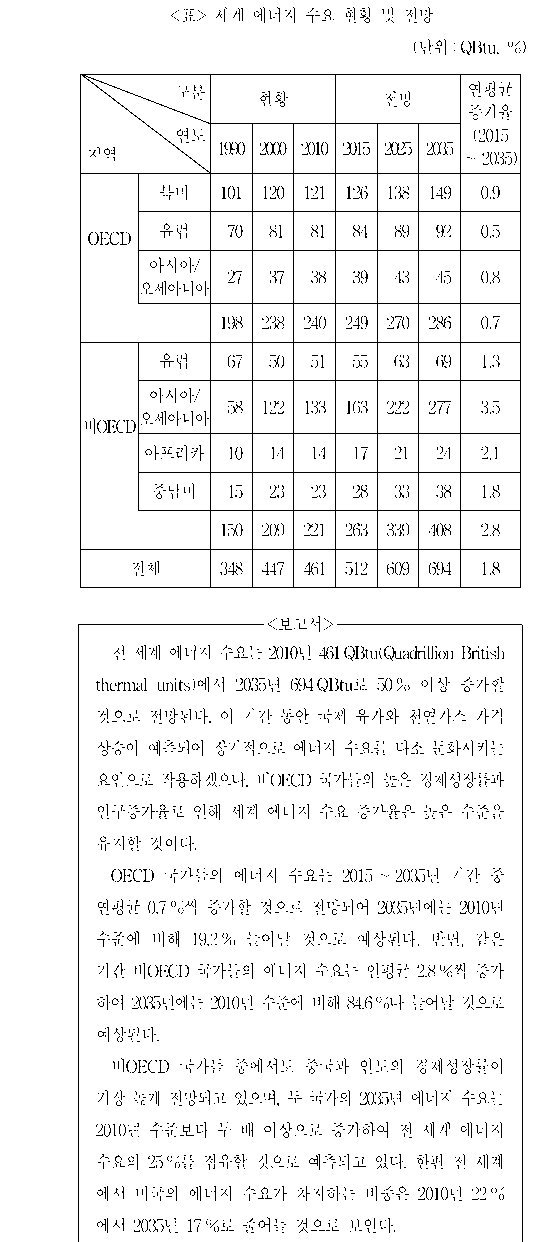 문제 자료 원문 이미지