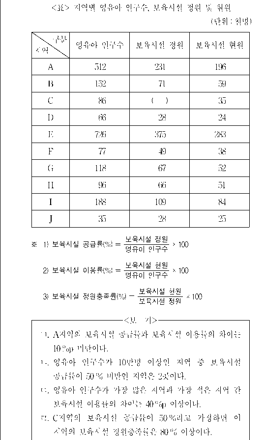 문제 자료 원문 이미지