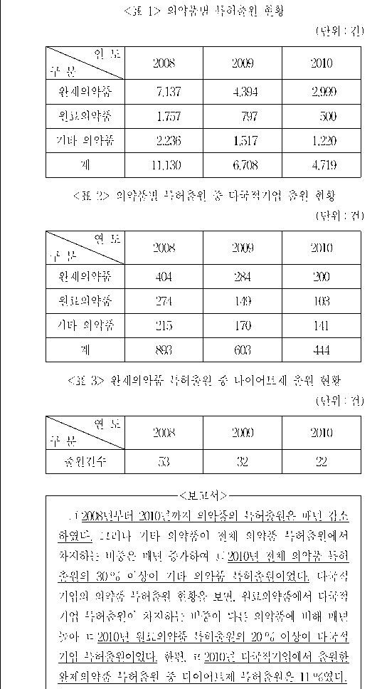 문제 자료 원문 이미지