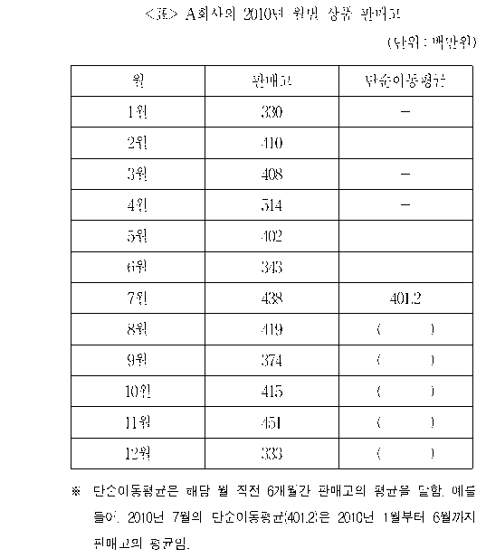 문제 자료 원문 이미지