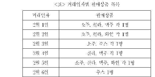 문제 자료 원문 이미지
