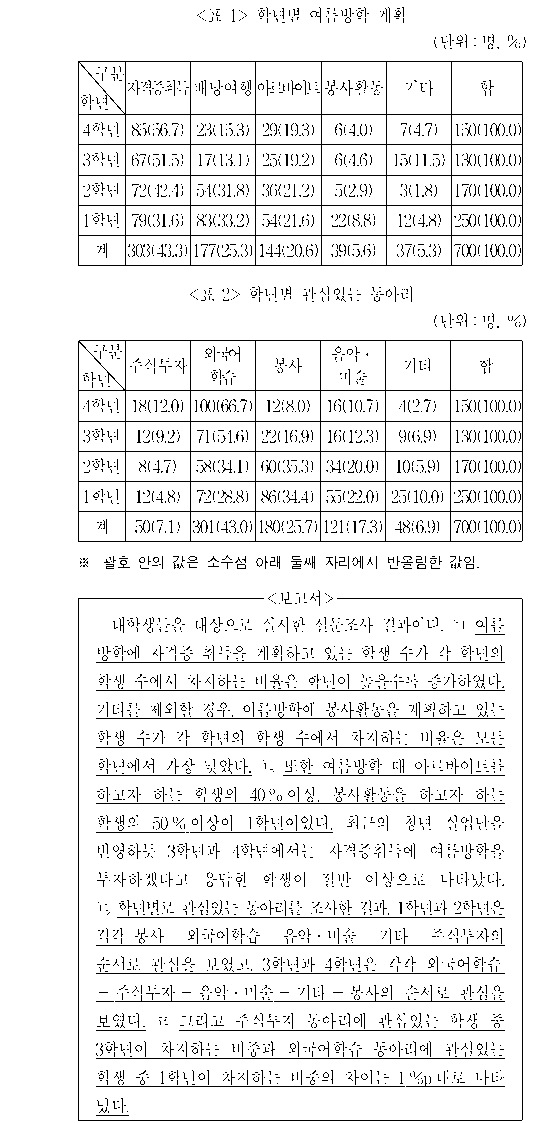 문제 자료 원문 이미지