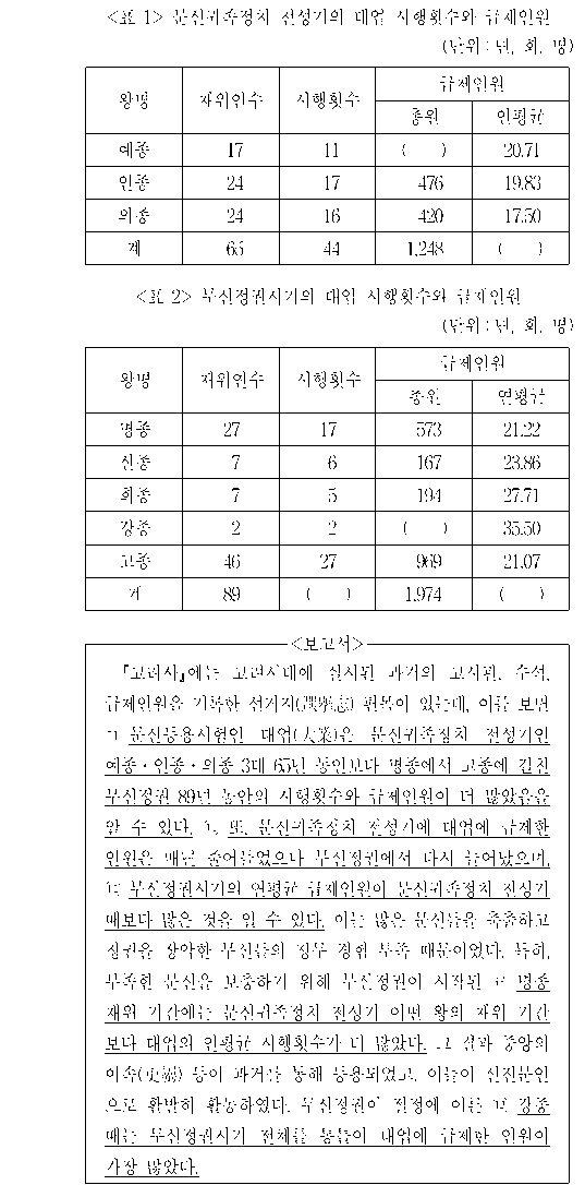 문제 자료 원문 이미지