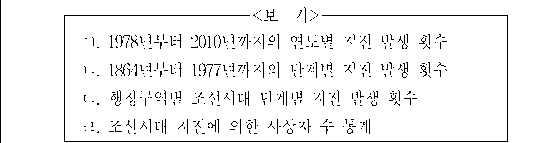 문제 자료 원문 이미지