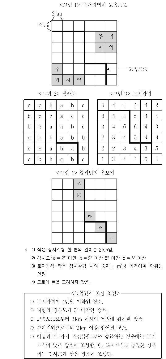 문제 자료 원문 이미지