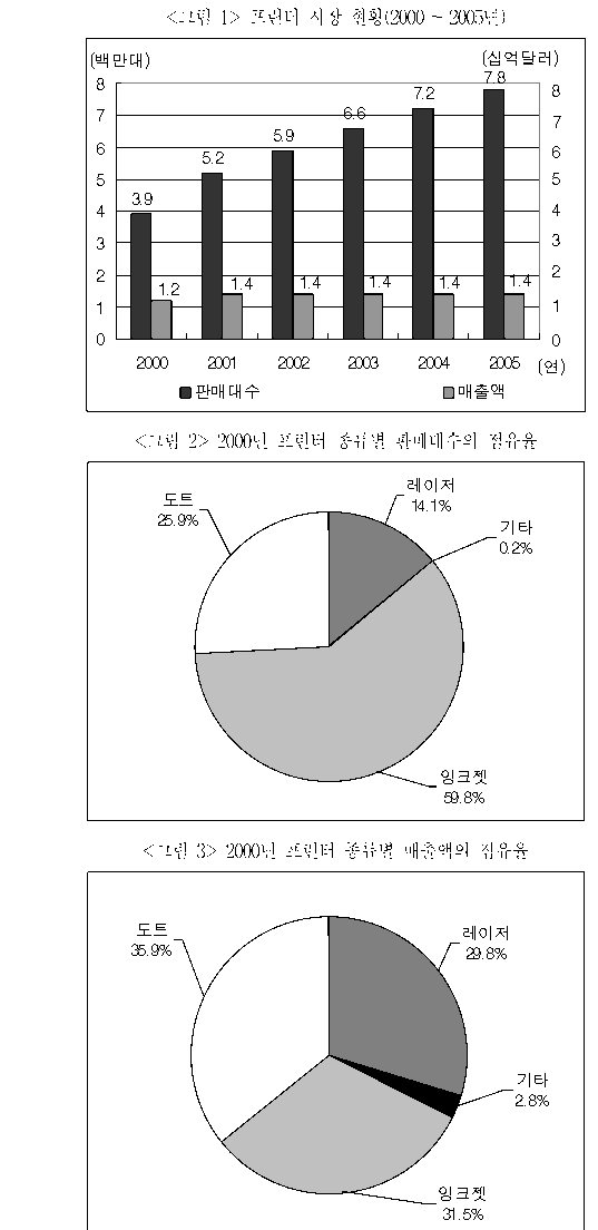 문제 자료 원문 이미지