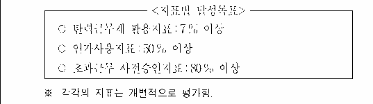 문제 자료 원문 이미지