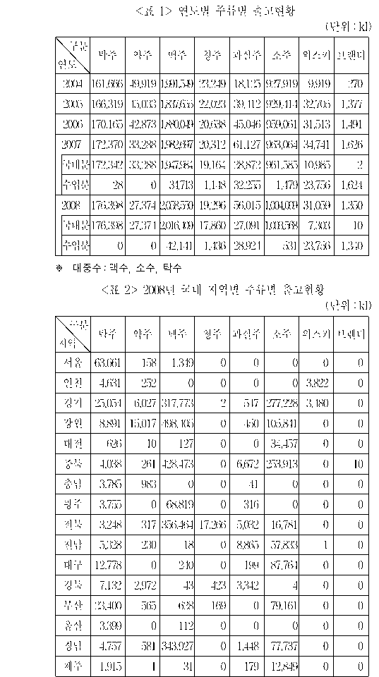 문제 자료 원문 이미지