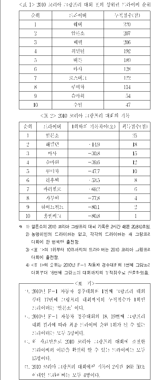 문제 자료 원문 이미지