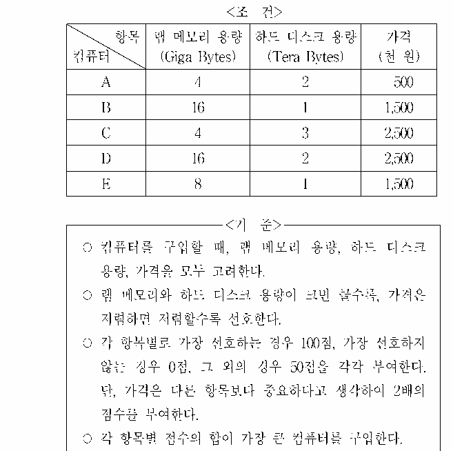 문제 자료 원문 이미지