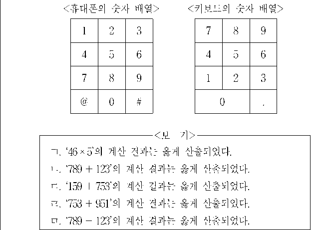 문제 자료 원문 이미지
