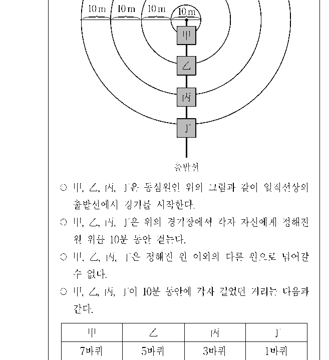 문제 자료 원문 이미지