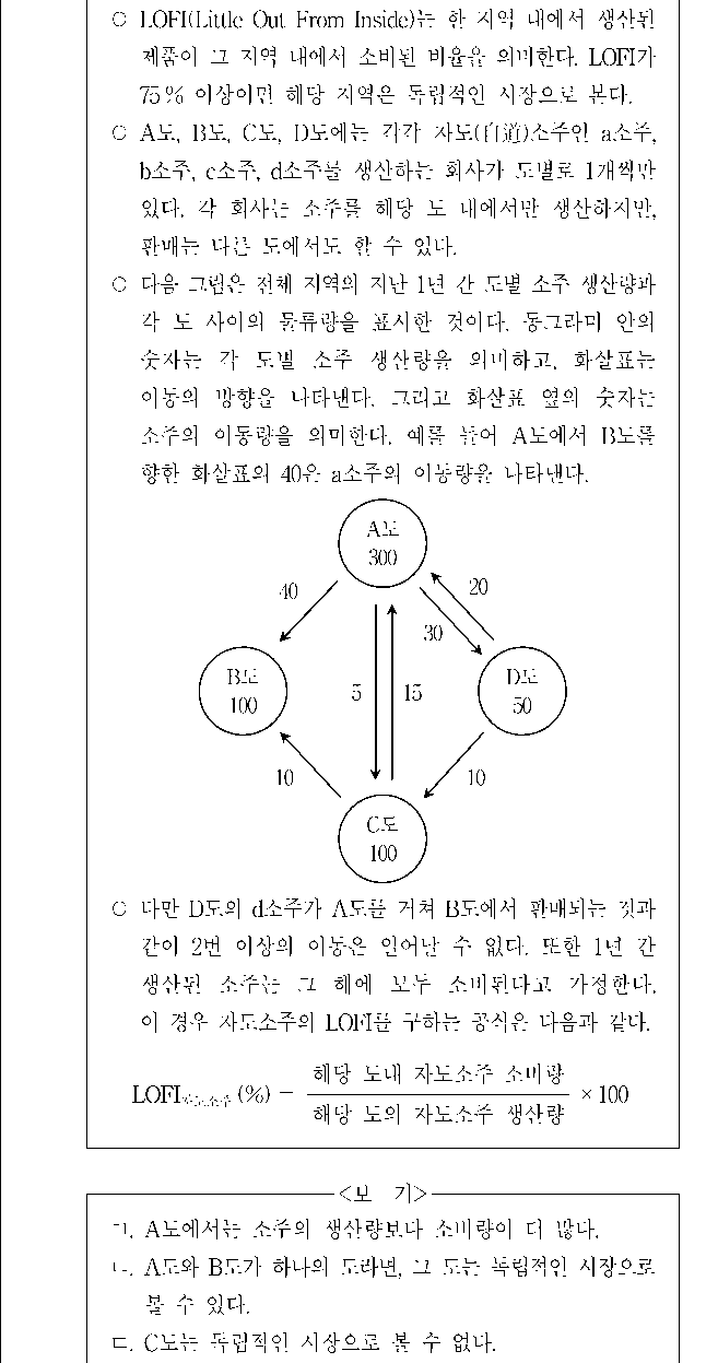 문제 자료 원문 이미지