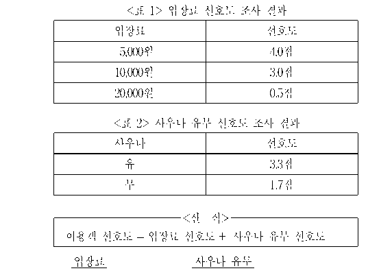 문제 자료 원문 이미지