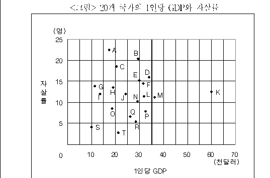 문제 자료 원문 이미지