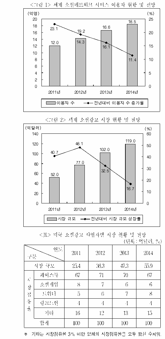 문제 자료 원문 이미지