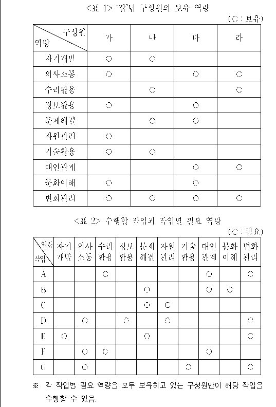 문제 자료 원문 이미지