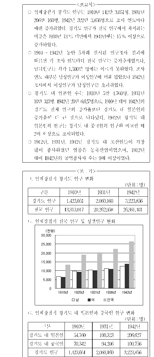 문제 자료 원문 이미지