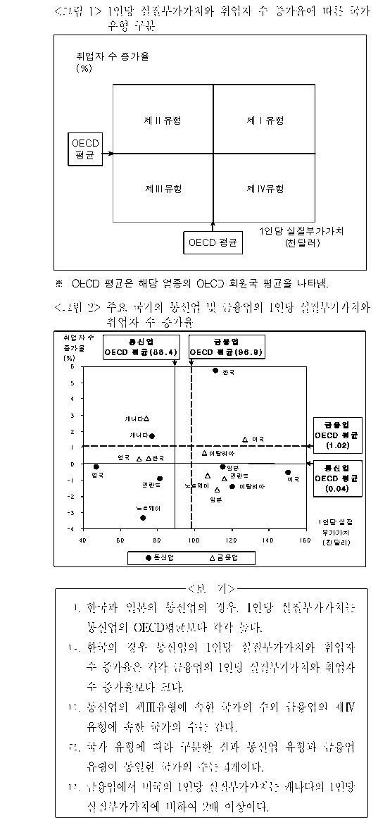 문제 자료 원문 이미지