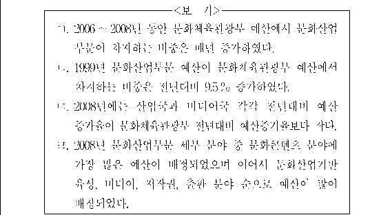 문제 자료 원문 이미지