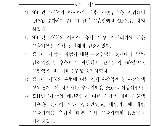 문제 자료 원문 이미지