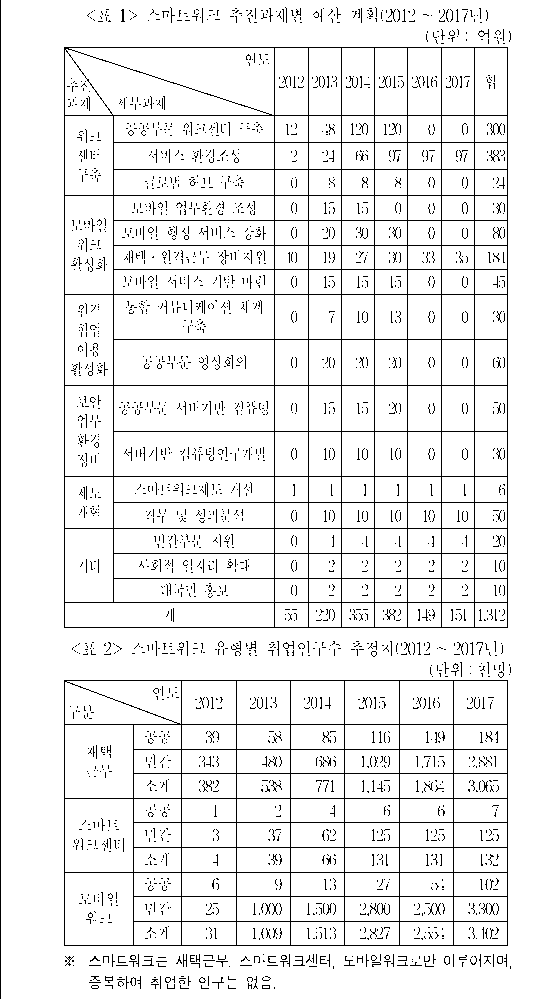 문제 자료 원문 이미지