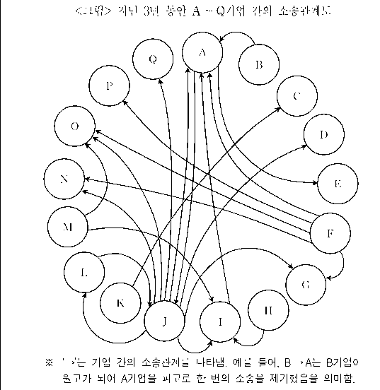 문제 자료 원문 이미지