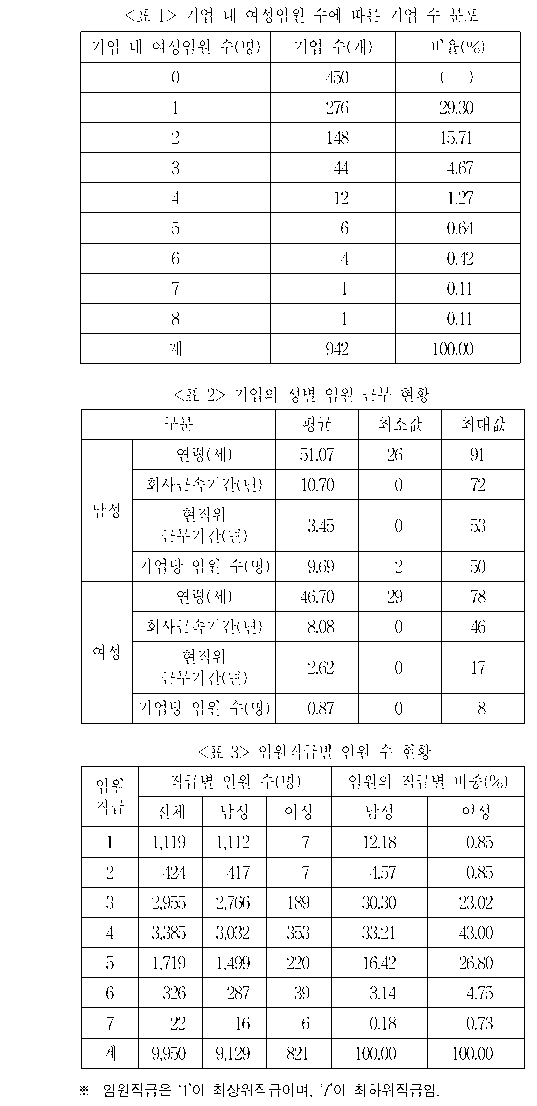 문제 자료 원문 이미지