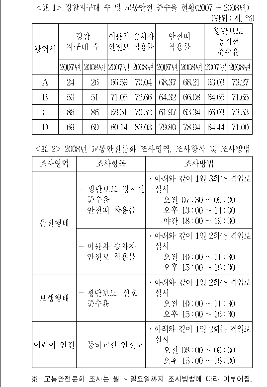 문제 자료 원문 이미지