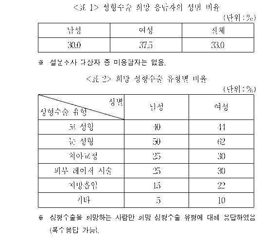 문제 자료 원문 이미지