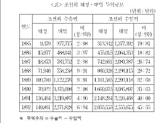 문제 자료 원문 이미지