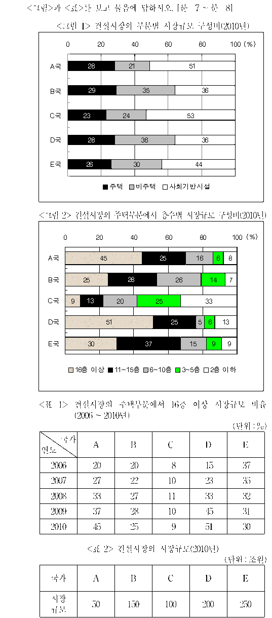 공유 자료 원문 이미지