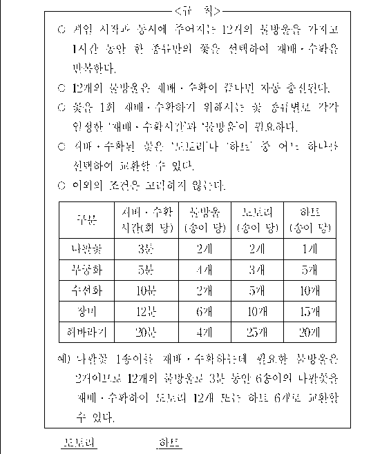 문제 자료 원문 이미지