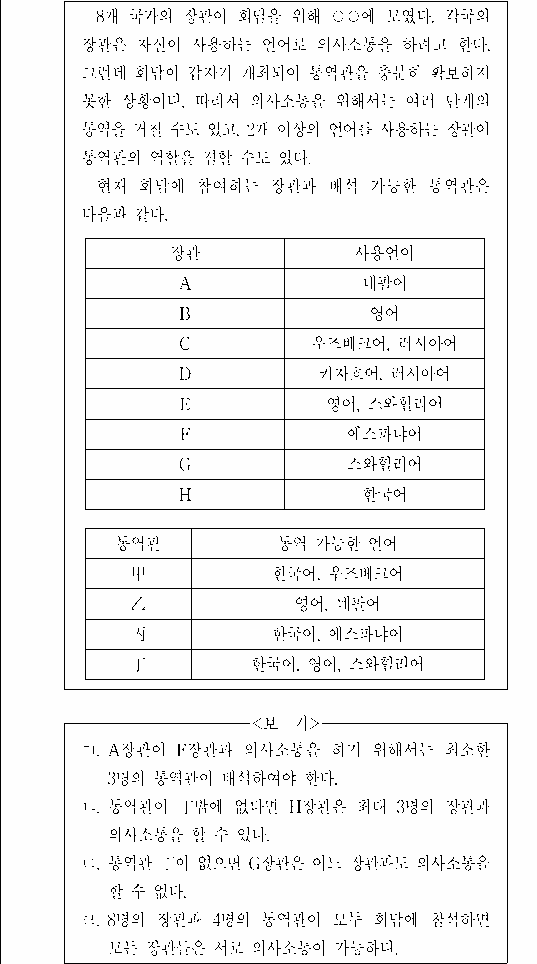 문제 자료 원문 이미지