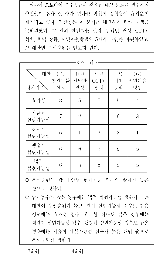 문제 자료 원문 이미지