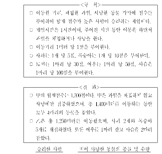문제 자료 원문 이미지