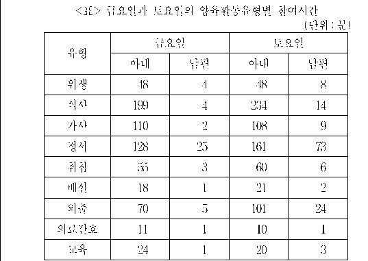 문제 자료 원문 이미지