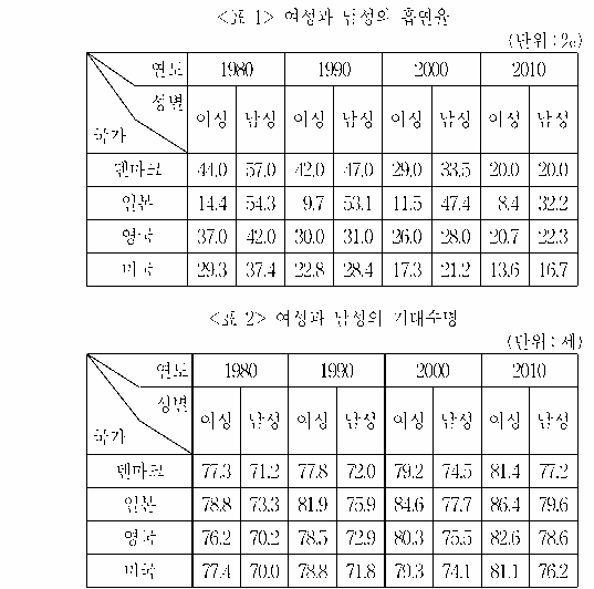 문제 자료 원문 이미지