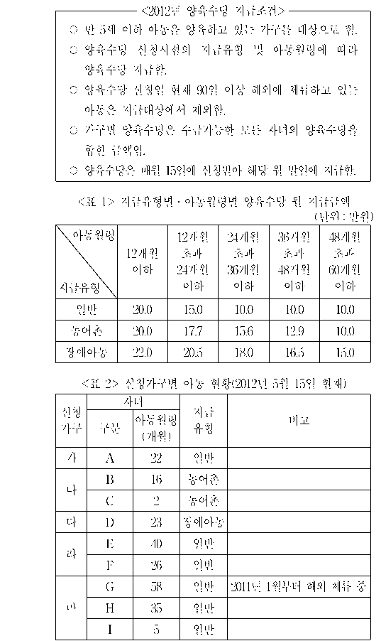 문제 자료 원문 이미지