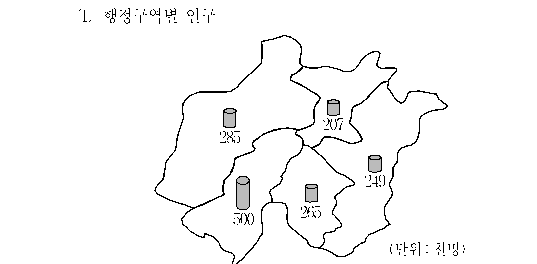 선택지 원문 이미지