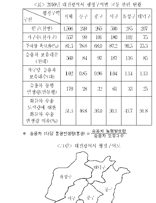 문제 자료 원문 이미지
