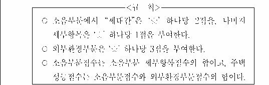 문제 자료 원문 이미지