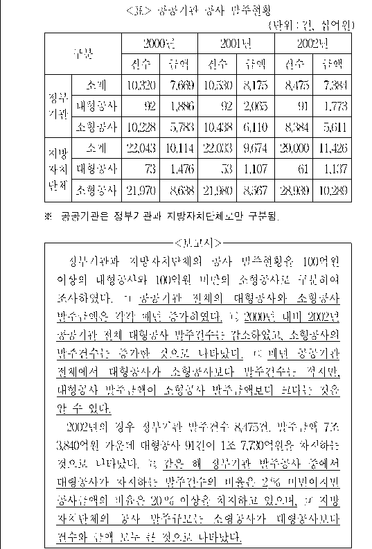 문제 자료 원문 이미지