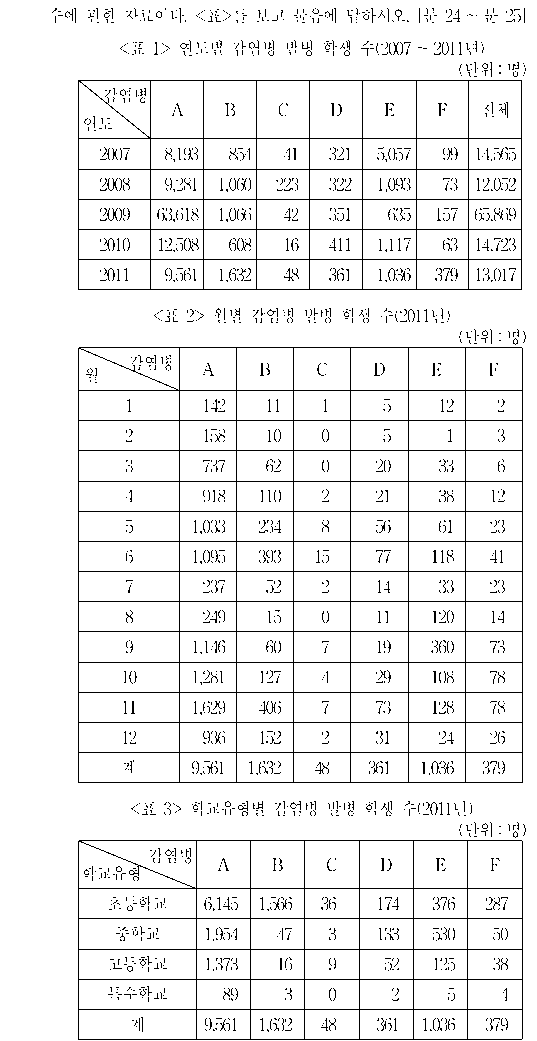 공유 자료 원문 이미지