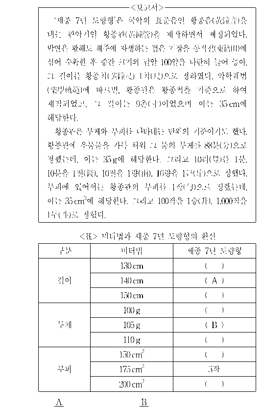 문제 자료 원문 이미지